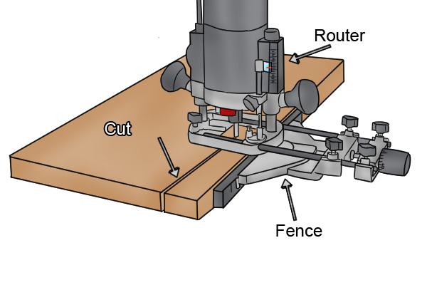 How To Cut A Groove Or Housing With A Router Guide Fence